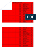 Kelompok Pendampingan Mesin 2018 New