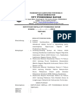 Format Surat Keputusan Kepala Puskesmas