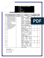 Instrumen Penilaian