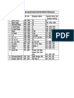 Equivalence Table PDF