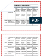 distribucion de tiempo