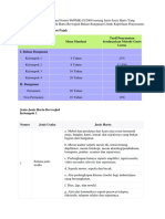 Tarif Penyusutan Menurut Pajak