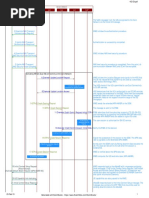 4G CN PDF