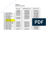 Hopewell Sales Corp. Mandatory Payments Schedule