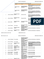 Insights IAS Ethics 70 Days Plan For UPSC Civil Services Mains - 2019 SL No Date DAY Questions Topic Source