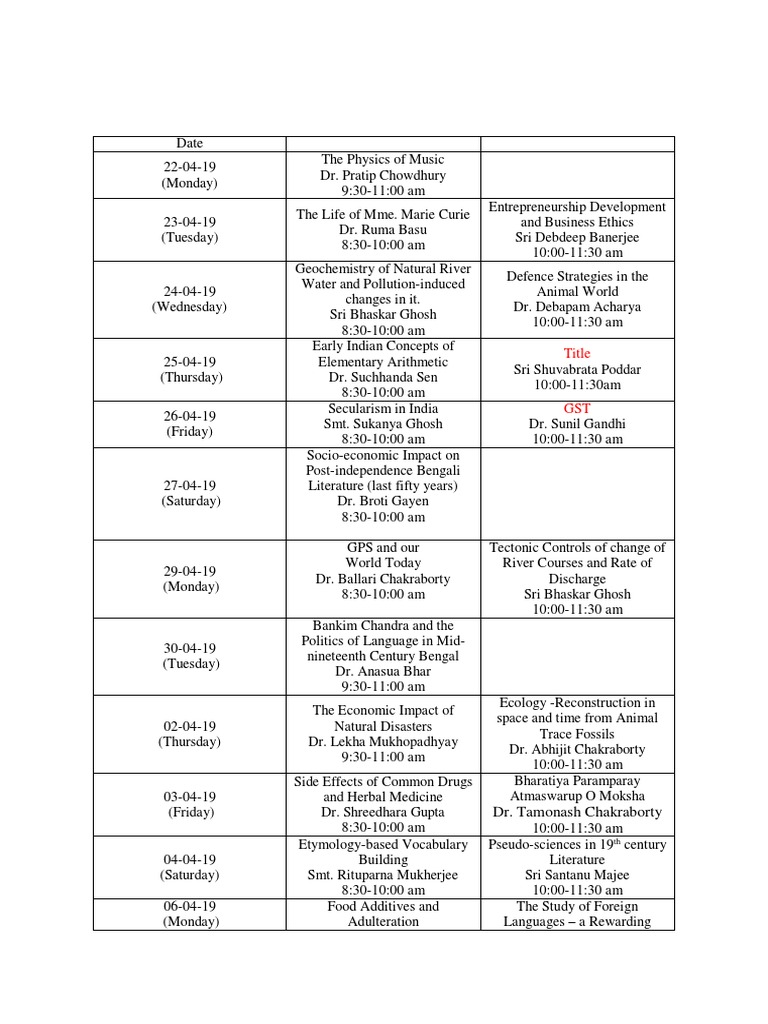 Interdisciplinary Lectures | PDF | Bengal