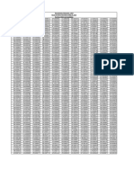 Recruitment of Executive - 2019 Result of Online Test Held On May 16, 2019 Roll No of Merit List Candidates