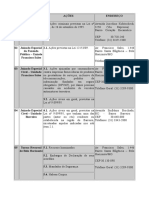 Juizados Especiais e Turmas Recursais de BH e suas atribuições