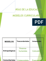 Teoría y Teorías de La Educación