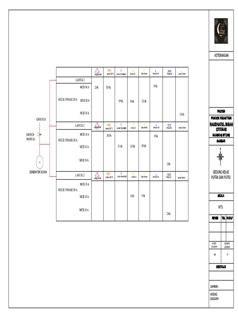 Contoh Wiring Diagram | PDF