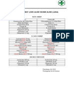 Daftar Obat Lasa