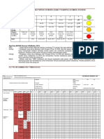 Format Pengkajian Newss Pku Muhammadiyah