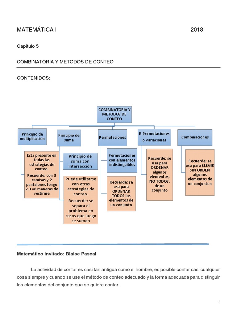 Ejercicios de Combinatoria para Primaria | PDF | Combinatoria | Permutación
