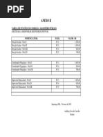 Lei Complementar_018_2015_anexo Ii_matriz Salarial 2_magistério (Funções Em Comissão_sancionada)