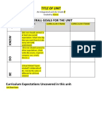 Optional Template For Unit Plan