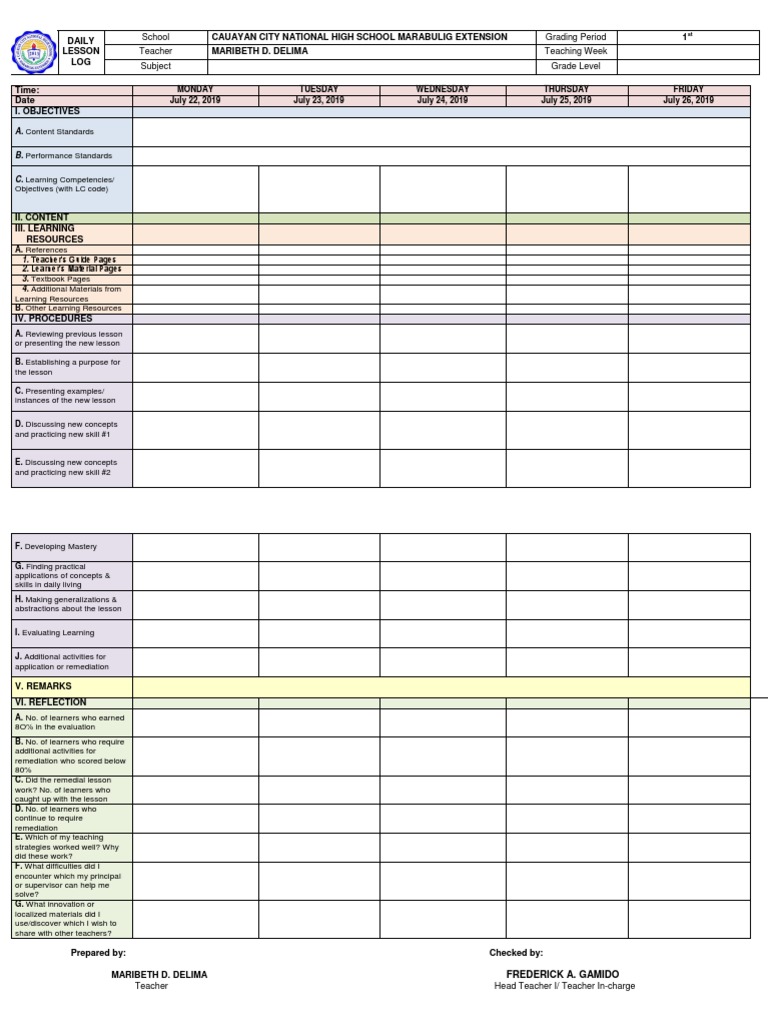 Daily Lesson Log for CAUAYAN CITY High | PDF