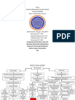 250400271-Pathway-Trauma-Abdomen.doc