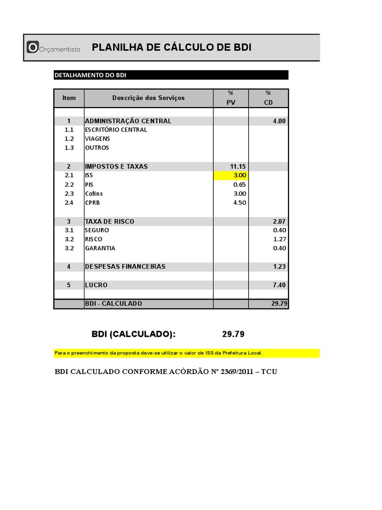 Planilha de Cálculo do BDI 2025 | PDF | Pagamentos | Serviços (economia)