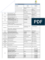 ISC Class XII-Book List