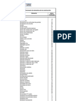 Indices Unificados