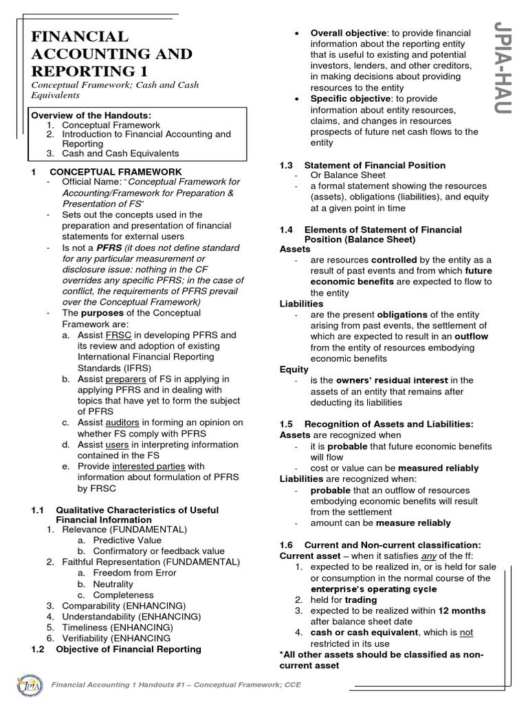 Finac Final Handouts 1 PDF | PDF | Balance Sheet | Deposit Account