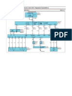 Diagrama Pedal Acelerador