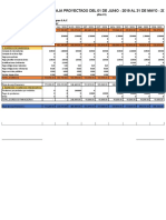 Flujo de Caja Proyectado de La Empresa Aguilas S.A.C