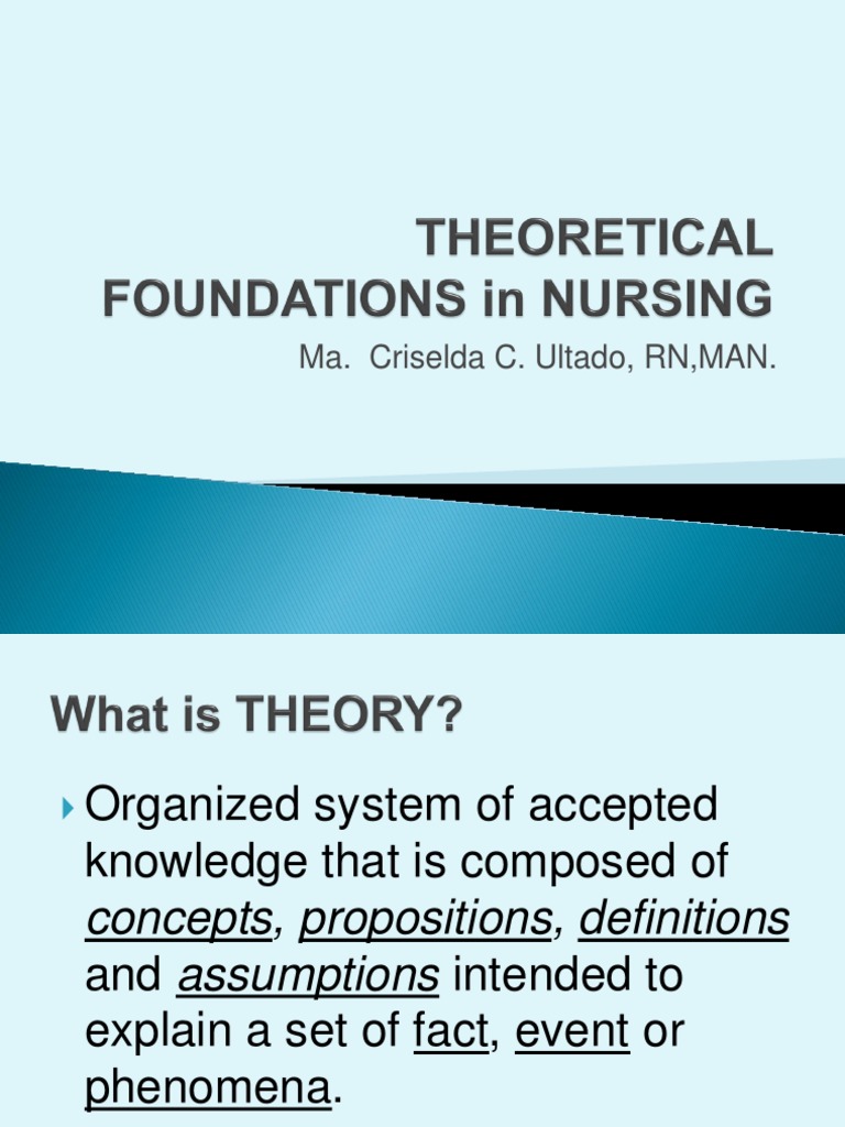 Difference between nursing conceptual model and nursing theory picture