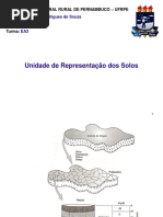 Representação do solo