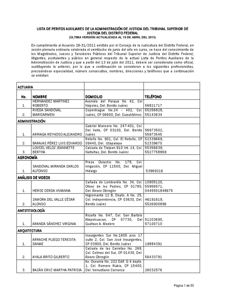 Lista de Peritos México D.F. PDF Ciudad de México México