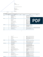 Catlogo de Riesgos de Sistemas de Informacin.pdf