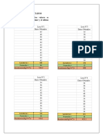 Cálculos y Resultados