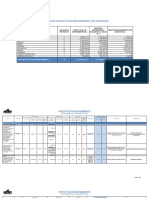 Proyectos Mantenimiento Mop 2016