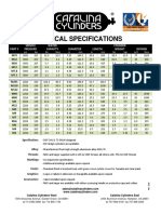 Medical Specifications: Part # Service Pressure Diameter Cylinder Weight Oxygen Water Capacity Length