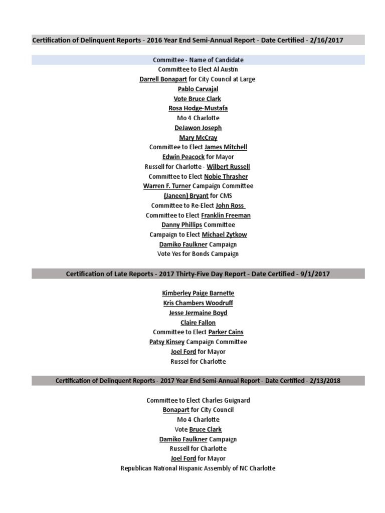 Certification of Delinquent Reports PDF Local Government Government