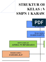 Struktur Organisasi SMPN 1 Karawang Timur