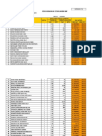 C1 - Rekod Kemajuan Fizikal Murid RMT