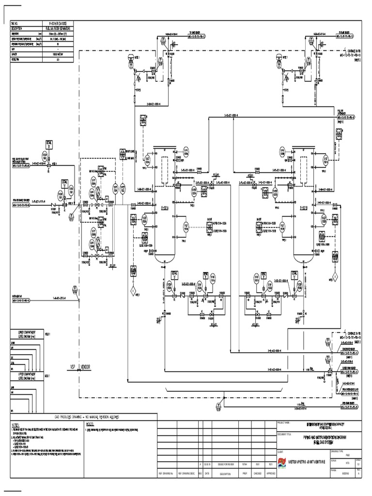 P&ID of Fuel Gas System PDF PDF Nature