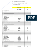 Nilai Ekskul Kelas Xi