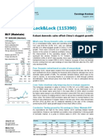 LocknLock Financial Information