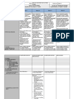 DLL Empowerment Technology Week 10