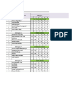 Jadwal Dinas