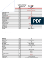 Paptrade Enterprises Pricelist Non VAT