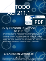 Metodo ACI 211.1