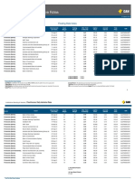 Indicative Bond Rates