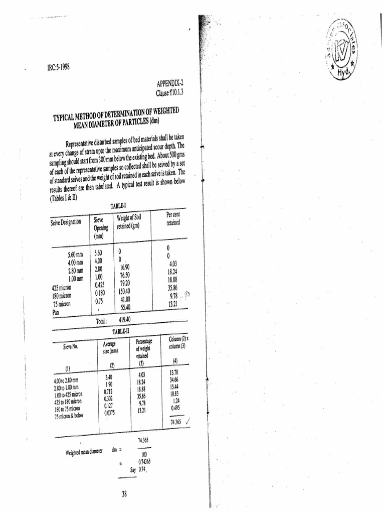 Determining Mean Diameter of Particles (Required For Calculating Silt