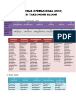 KATA KERJA OPERASIONAL BLOOM REVISI.docx