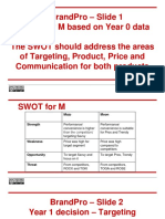 BrandPro Presentation template (2) (2).pptx