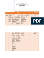 10-Diary Curriculum Map