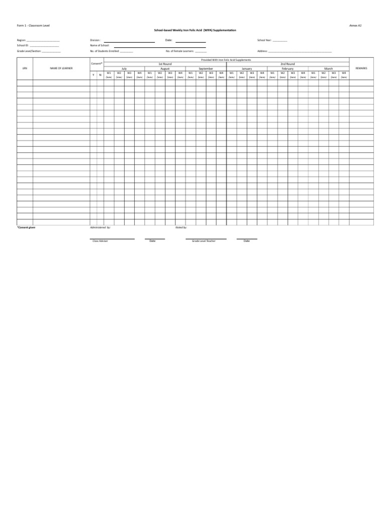 Form 1 - Classroom Level: School-Based Weekly Iron Folic Acid (WIFA ...
